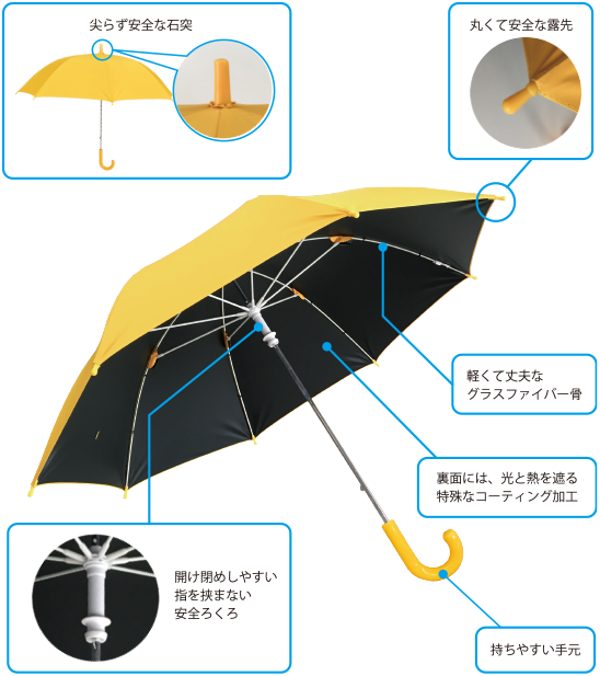 ムーンバットの「通学用晴雨兼用こども傘」の特長