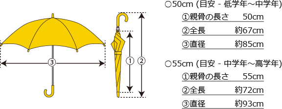 通学用晴雨兼用こども傘のサイズ
